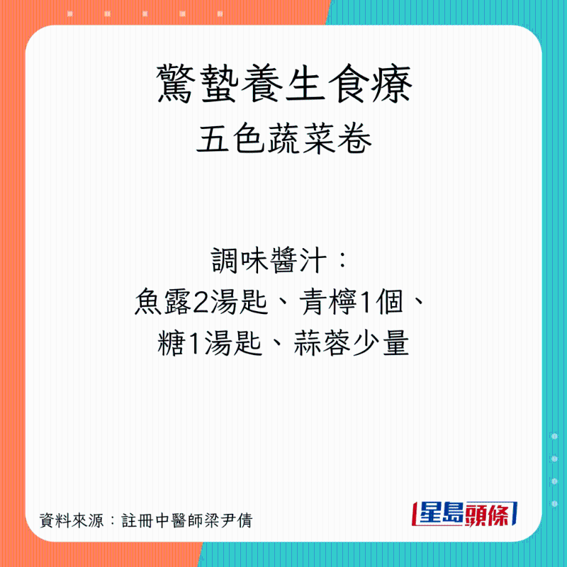 驚蟄養(yǎng)生小食 五色蔬菜卷? 材料