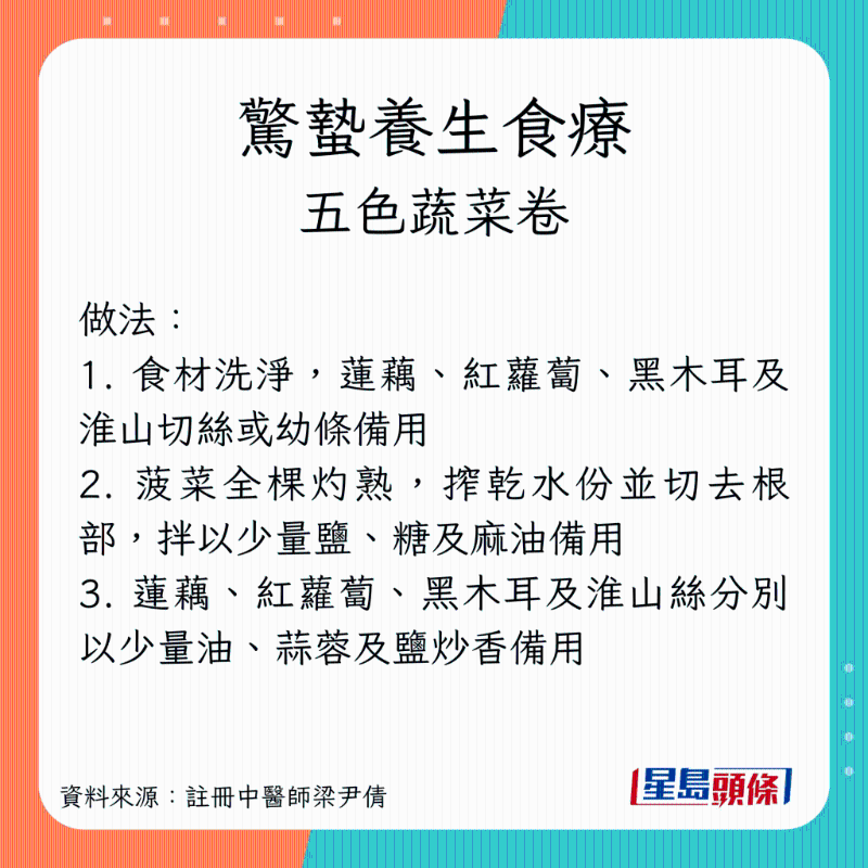 驚蟄養(yǎng)生小食 五色蔬菜卷 做法