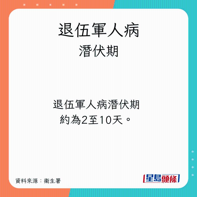 退伍軍人病潛伏期