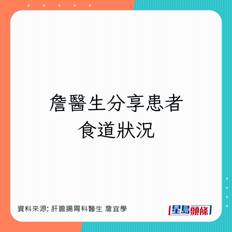 詹醫(yī)生分享患者食道狀況