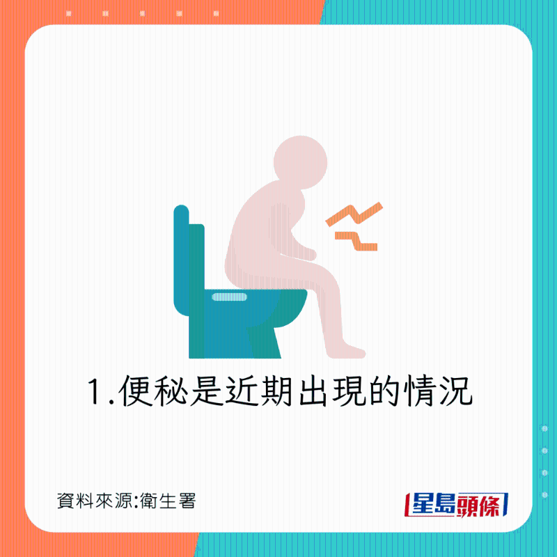 便秘出現(xiàn)4情況須求醫(yī)