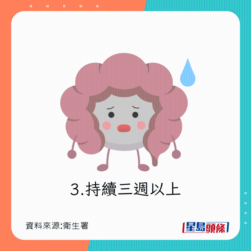 便秘出現(xiàn)4情況須求醫(yī)