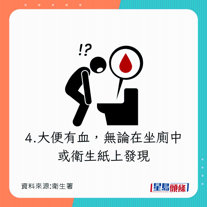 便秘出現(xiàn)4情況須求醫(yī)