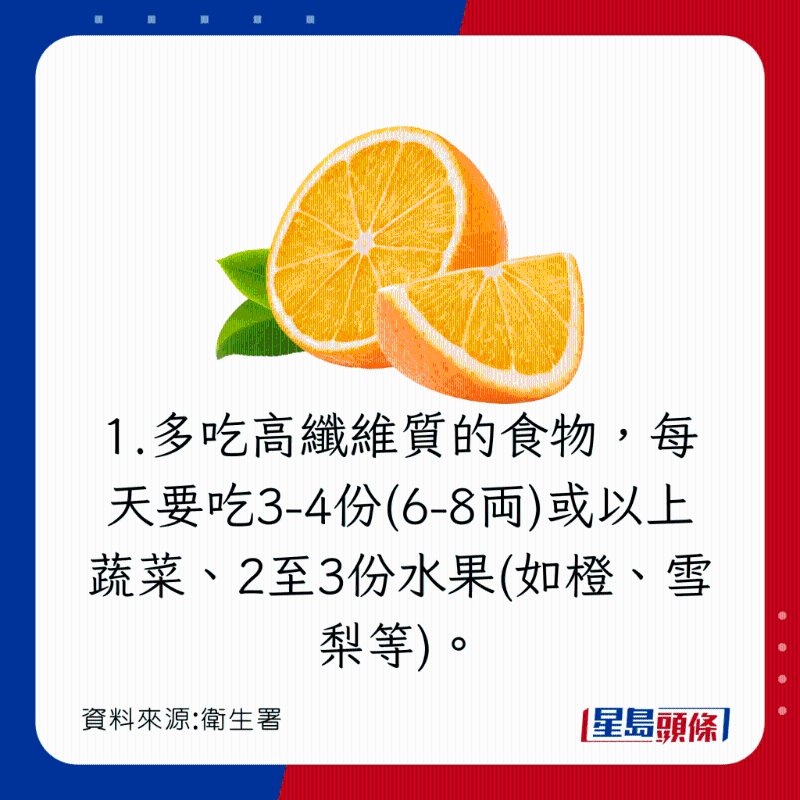 預防便秘5大方法