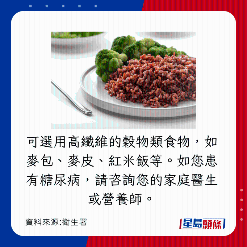 預防便秘5大方法