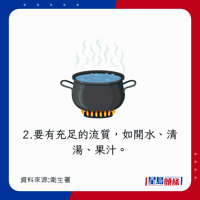 預防便秘5大方法