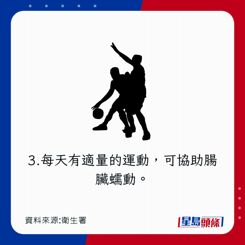 預防便秘5大方法
