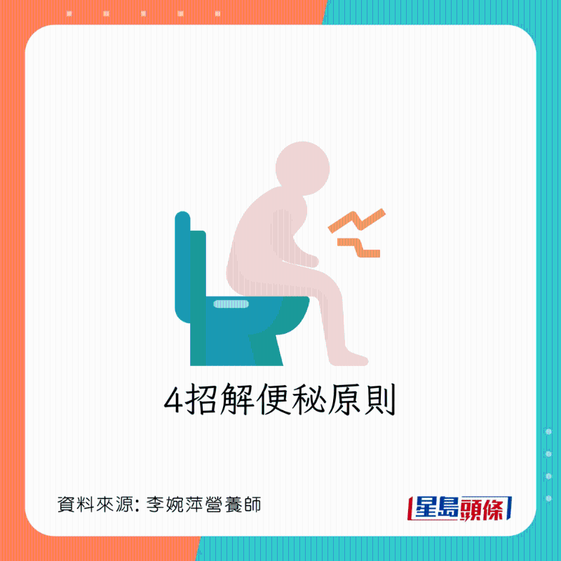  4大預防便秘方法