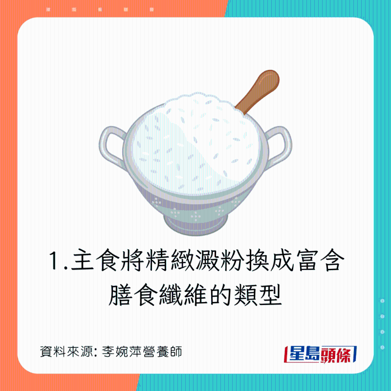  4大預防便秘方法