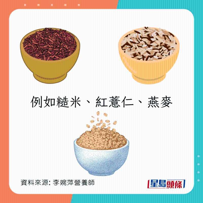  4大預防便秘方法