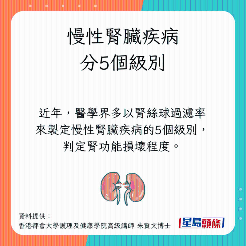 慢性腎臟疾病分5個(gè)級(jí)別