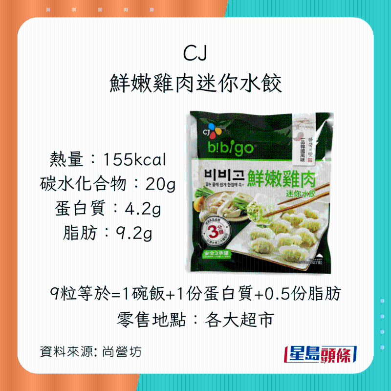 減肥之選 低脂雞肉餃：CJ - 鮮嫩雞肉迷你水餃 （每100克計）