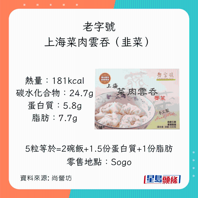 低脂豬肉餃 老字號 - 上海菜肉云吞（韭菜）