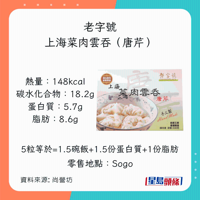 低脂豬肉餃 老字號 - 上海菜肉云吞（唐芹）