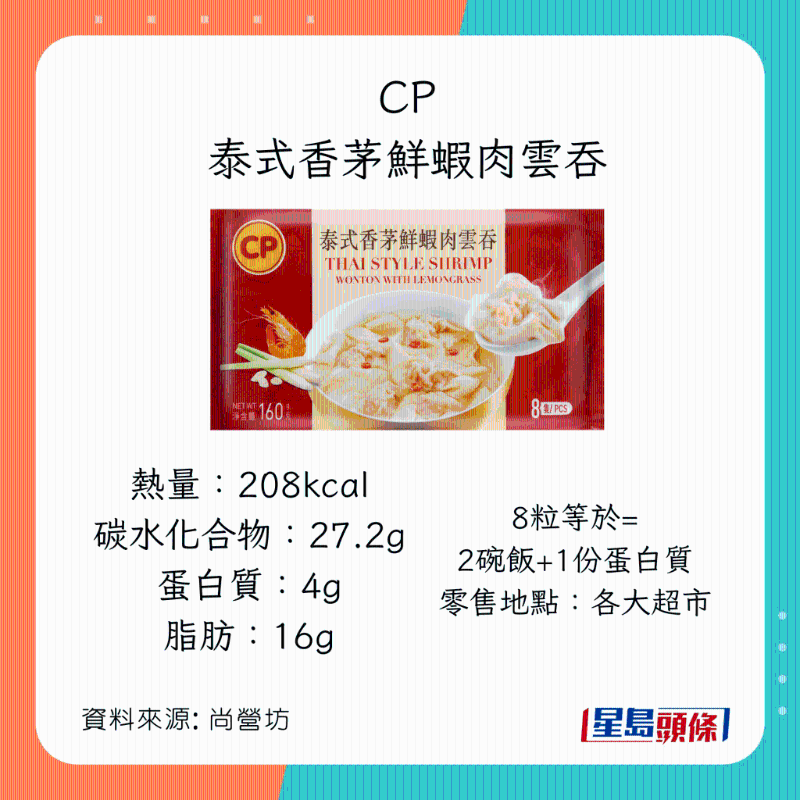 低脂鮮蝦云吞 CP - 泰式香茅鮮蝦肉云吞
