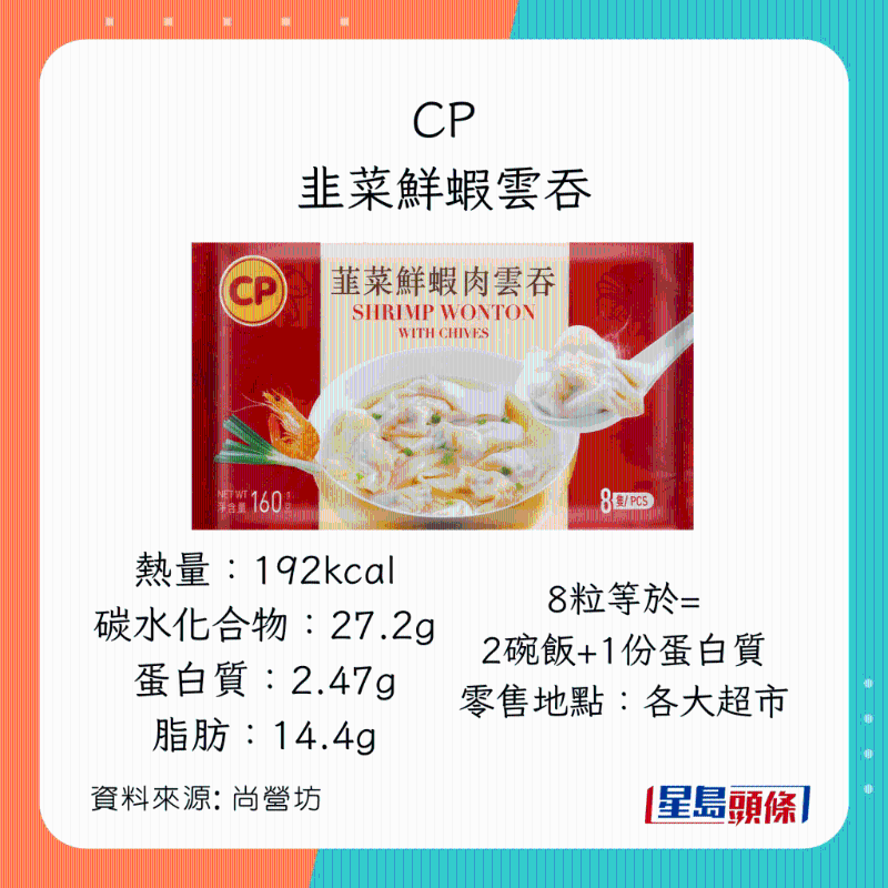 低脂鮮蝦云吞 CP - 韭菜鮮蝦云吞