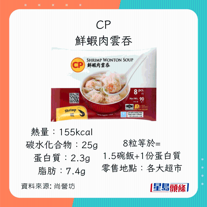 低脂鮮蝦云吞 CP - 鮮蝦肉云吞