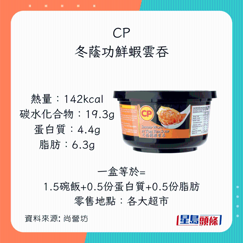 低脂鮮蝦雲(yún)吞 CP - 冬蔭功鮮蝦雲(yún)吞