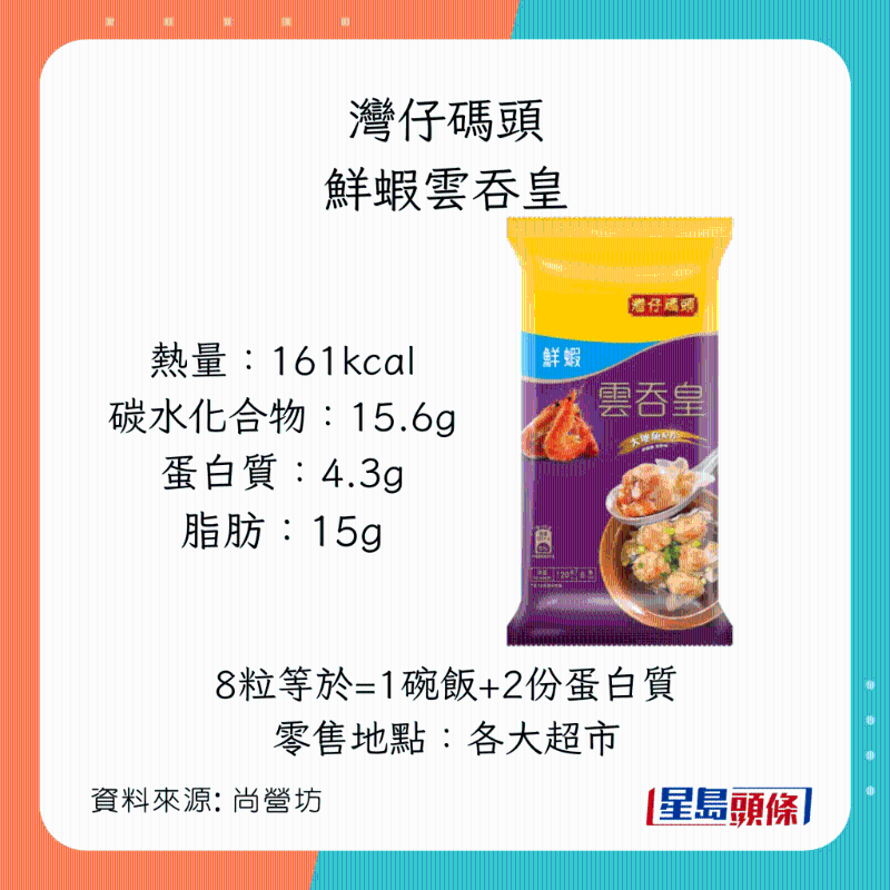 低脂鮮蝦雲(yún)吞 灣仔碼頭 - 鮮蝦雲(yún)吞皇