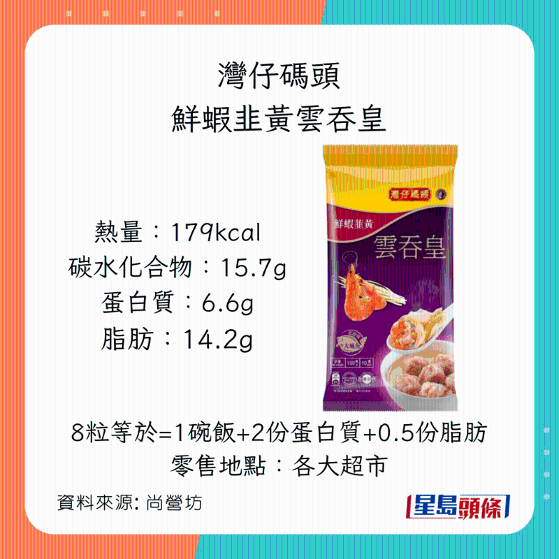 低脂鮮蝦雲(yún)吞 灣仔碼頭 - 鮮蝦韭黃雲(yún)吞皇