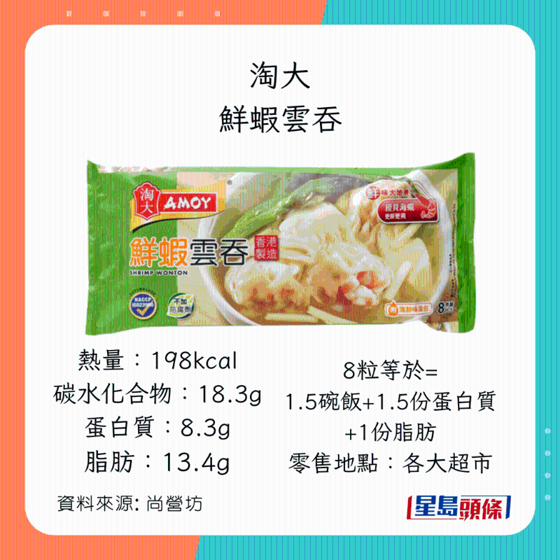 低脂鮮蝦雲(yún)吞 淘大 - 鮮蝦雲(yún)吞