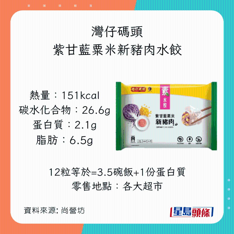 低脂素菜水餃：灣仔碼頭 - 紫甘藍粟米新豬肉水餃