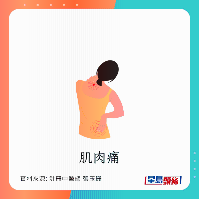 區(qū)分傷風(fēng)、感冒 和新冠肺炎癥狀