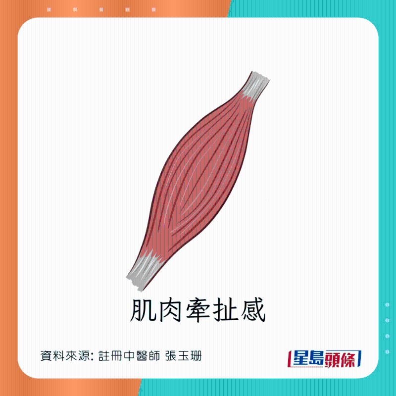 區(qū)分傷風(fēng)、感冒 和新冠肺炎癥狀