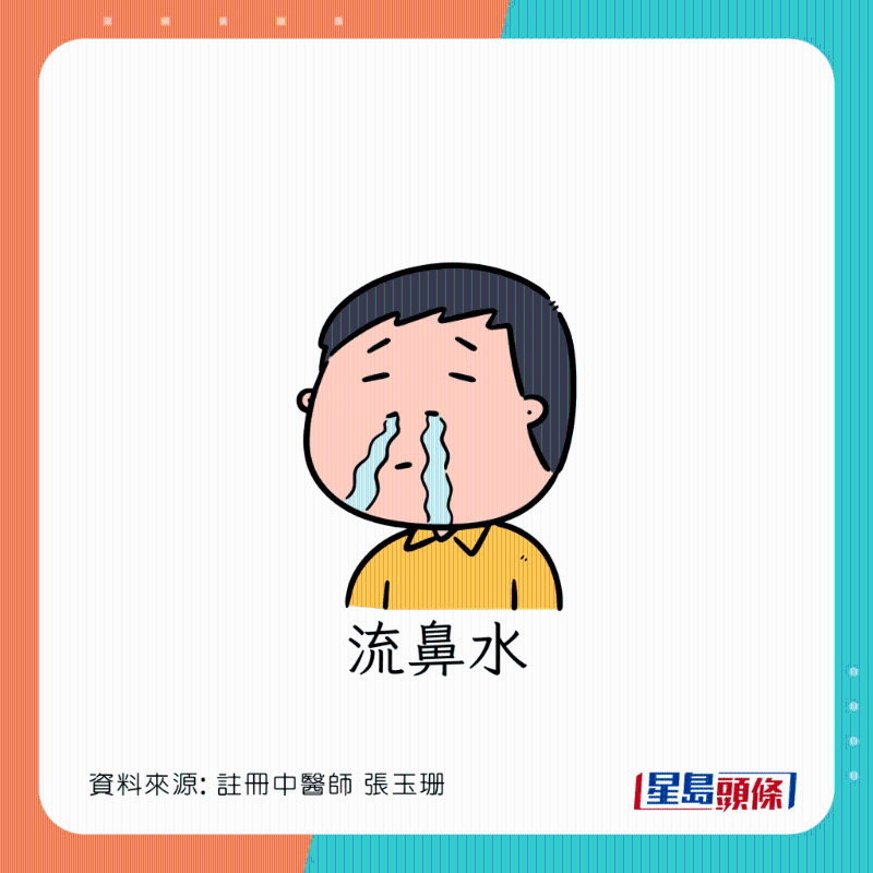 區(qū)分傷風(fēng)、感冒 和新冠肺炎癥狀