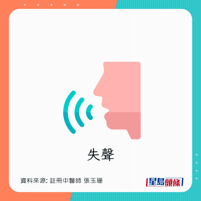 區(qū)分傷風(fēng)、感冒 和新冠肺炎癥狀