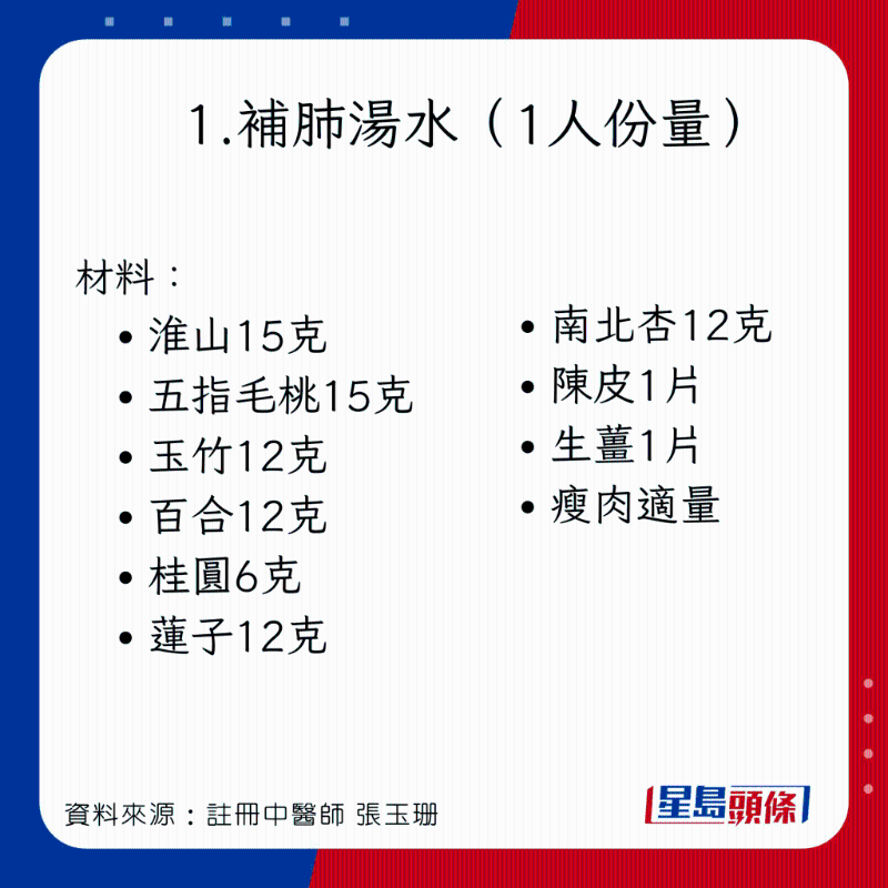 預(yù)防傷風(fēng)感冒食療：補(bǔ)肺湯水 材料