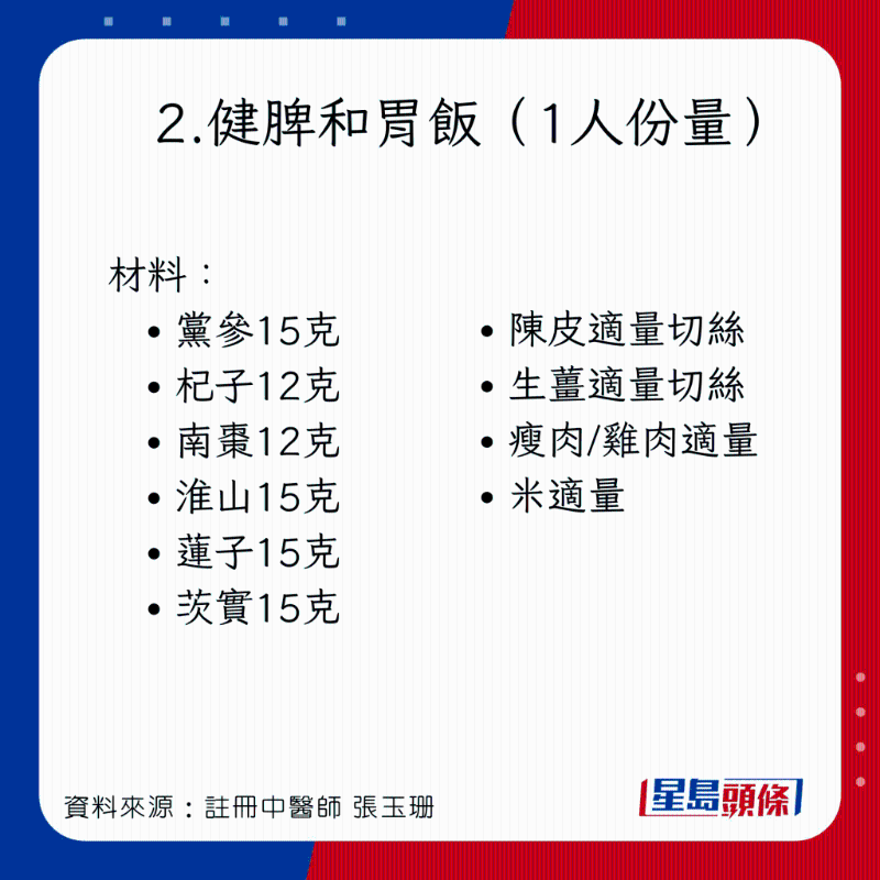 預(yù)防傷風(fēng)感冒食療：健脾和胃飯 材料 