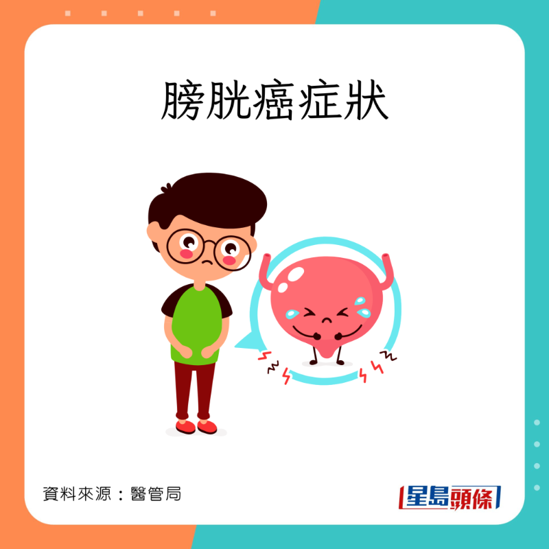 醫(yī)管局分享膀胱癌的癥狀。