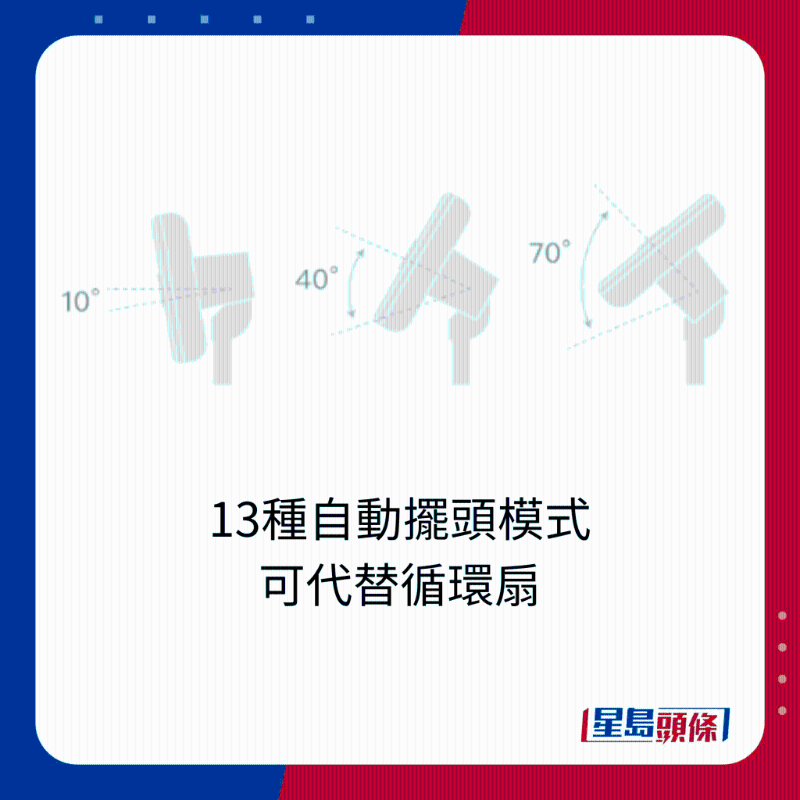 &plusmn;0正負(fù)零 XQS-G630  3D直流循環(huán)風(fēng)扇 $1,980