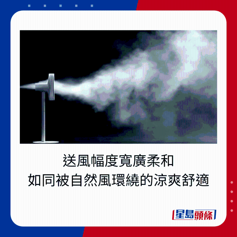 BALMUDA 巴慕達(dá)  The Greenfan EGF-1788-DK $4,498