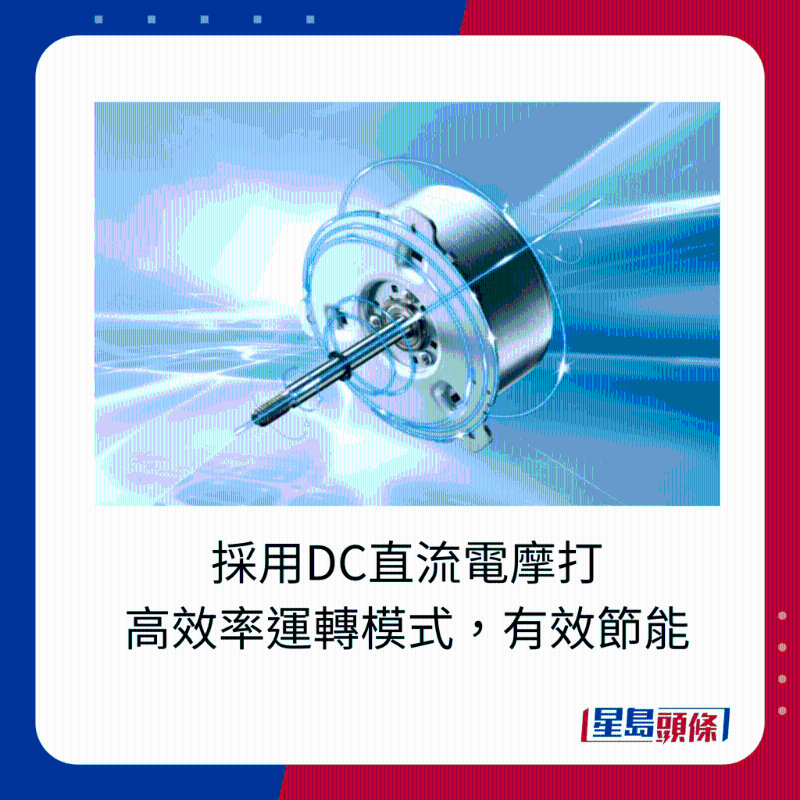 Panasonic F-35ELH  DC摩打風(fēng)扇 (35厘米/14吋) $1,380