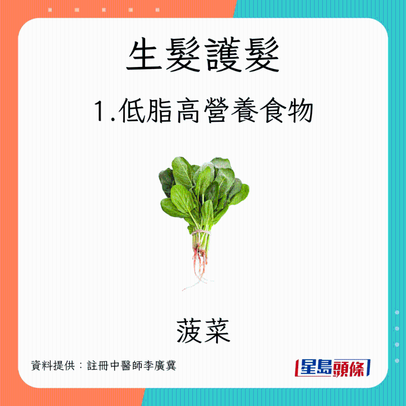 生髮食物1. 低脂高營(yíng)養(yǎng)食物