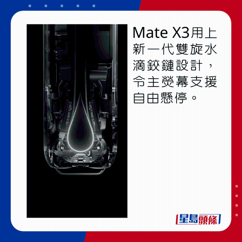 Mate X3用上新一代雙旋水滴鉸鏈設(shè)計(jì)，令主熒幕支持自由懸停。