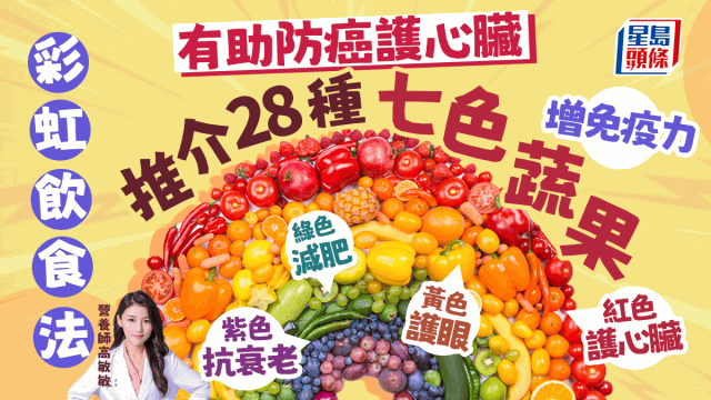 20230323_health_food_ch