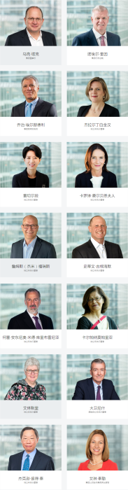 匯控董事局成員