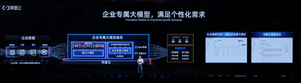 通義千問(wèn)已經(jīng)開(kāi)啟了限量邀請(qǐng)?bào)w驗(yàn) 通義千問(wèn)已經(jīng)開(kāi)啟了限量邀請(qǐng)?bào)w驗(yàn)