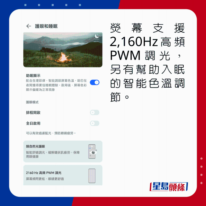 熒幕支持2，160Hz高頻PWM調(diào)光，另有幫助入眠的智能色溫調(diào)節(jié)。