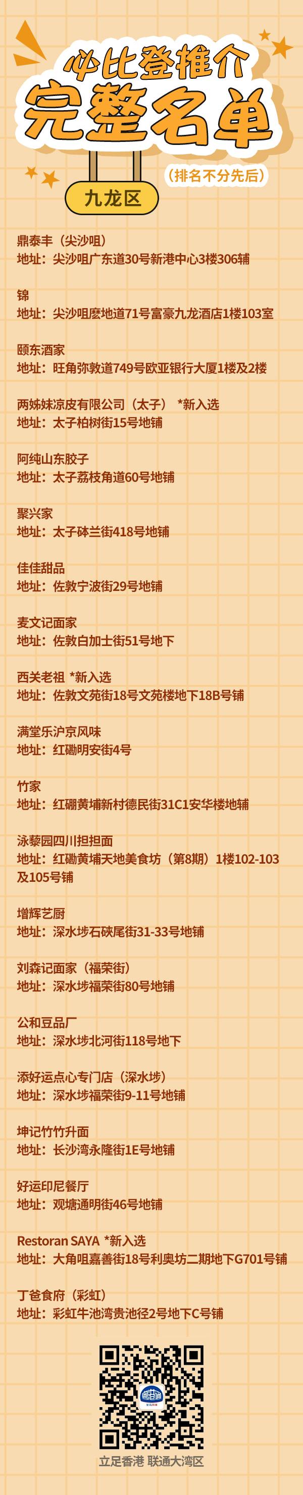 九龍區(qū) 九龍區(qū)