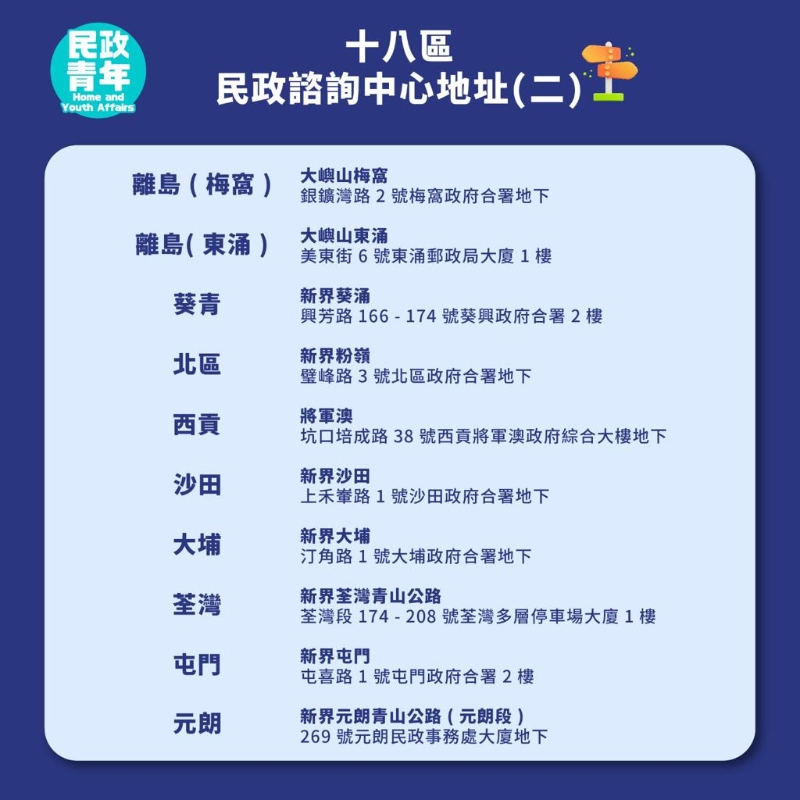 18區(qū)圖 18區(qū)圖