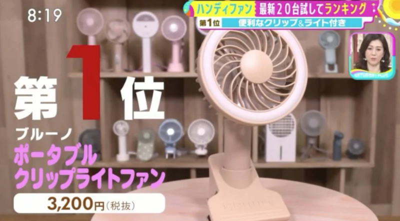 第1位.Bruno Portable Clip手提風(fēng)扇 港幣$258