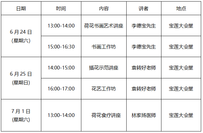 荷花展最新消息 荷花展最新消息