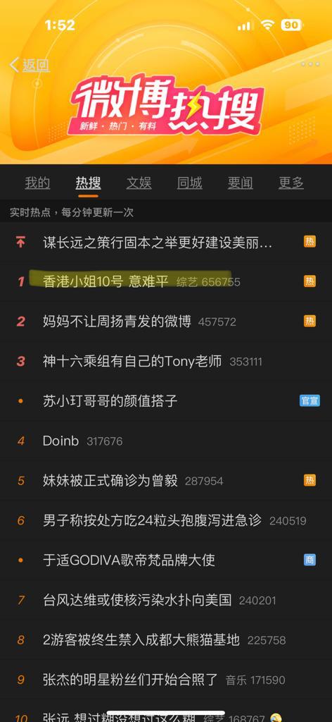 “香港小姐10號 意難平”昨晚登上微博熱搜。