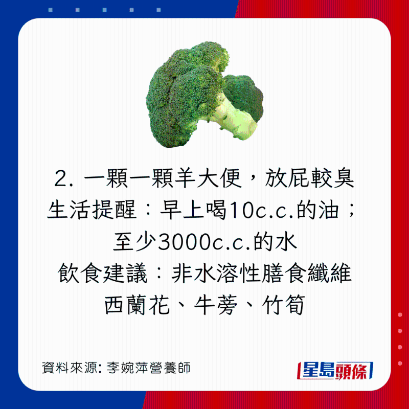 便秘類型：大便型態(tài)是一顆顆的，放屁時(shí)很臭。