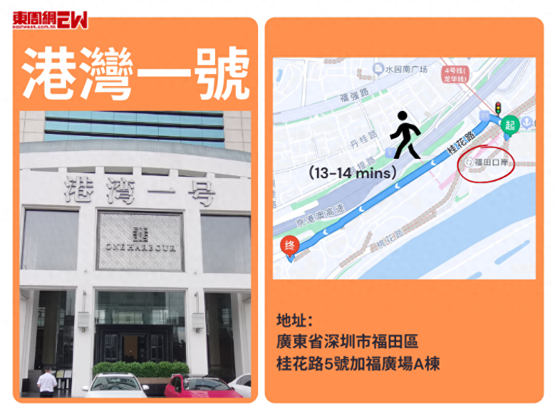 港灣一號(hào)地址