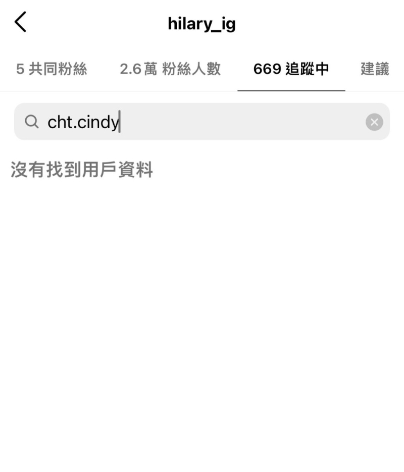 現(xiàn)在二人已互相Unfollow對方的社交網(wǎng)，關(guān)系正式?jīng)Q裂。